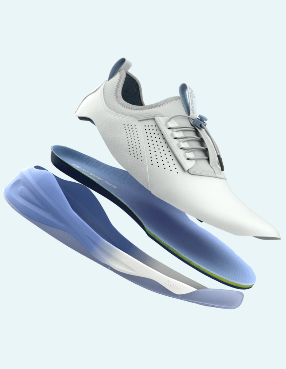 6. Multi-layer support