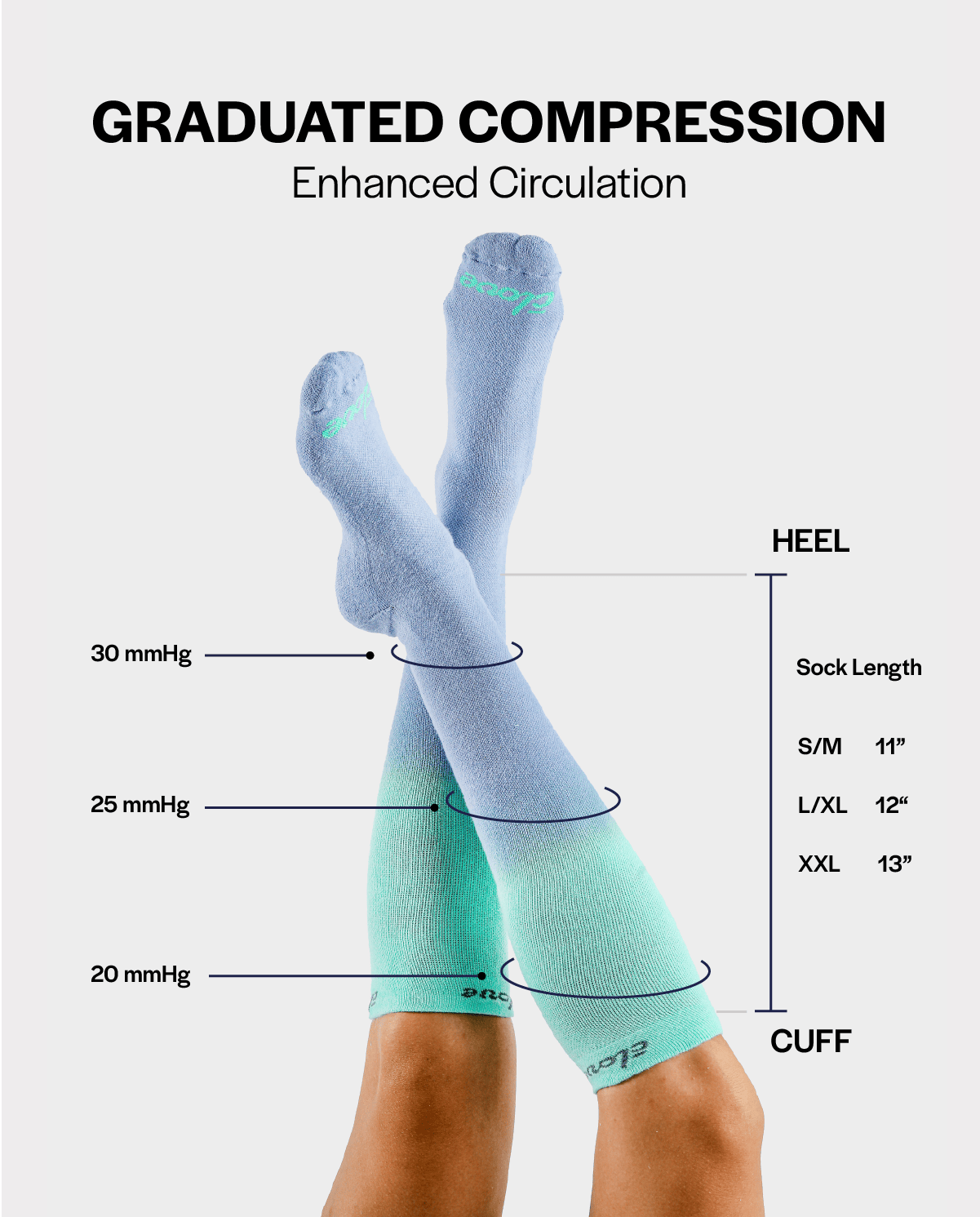Compression Socks - Ocean Fade