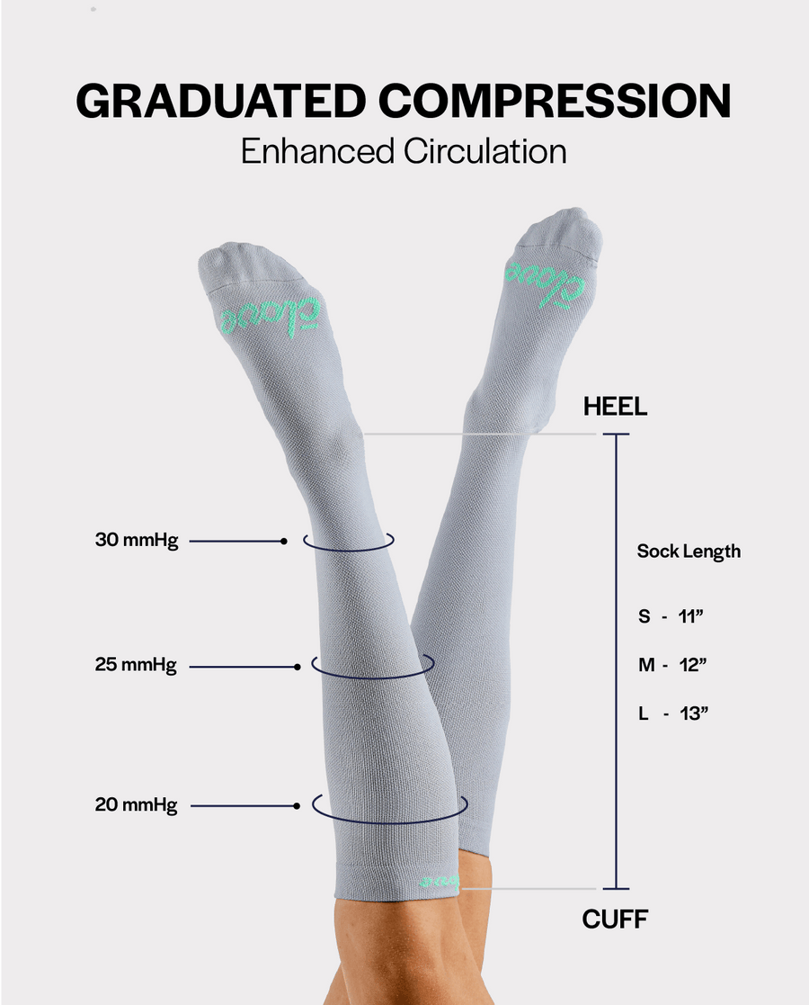 Compression Socks - Forever Blue